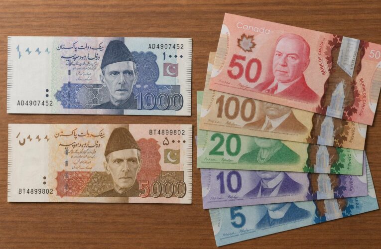 PKR to CAD: The Complete Canadian Guide to Converting Pakistani Rupees into Canadian Dollars